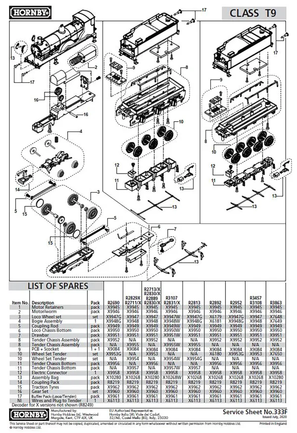 Class T9 Tender Chassis Assembly Class T9 Tender Chassis Assembly